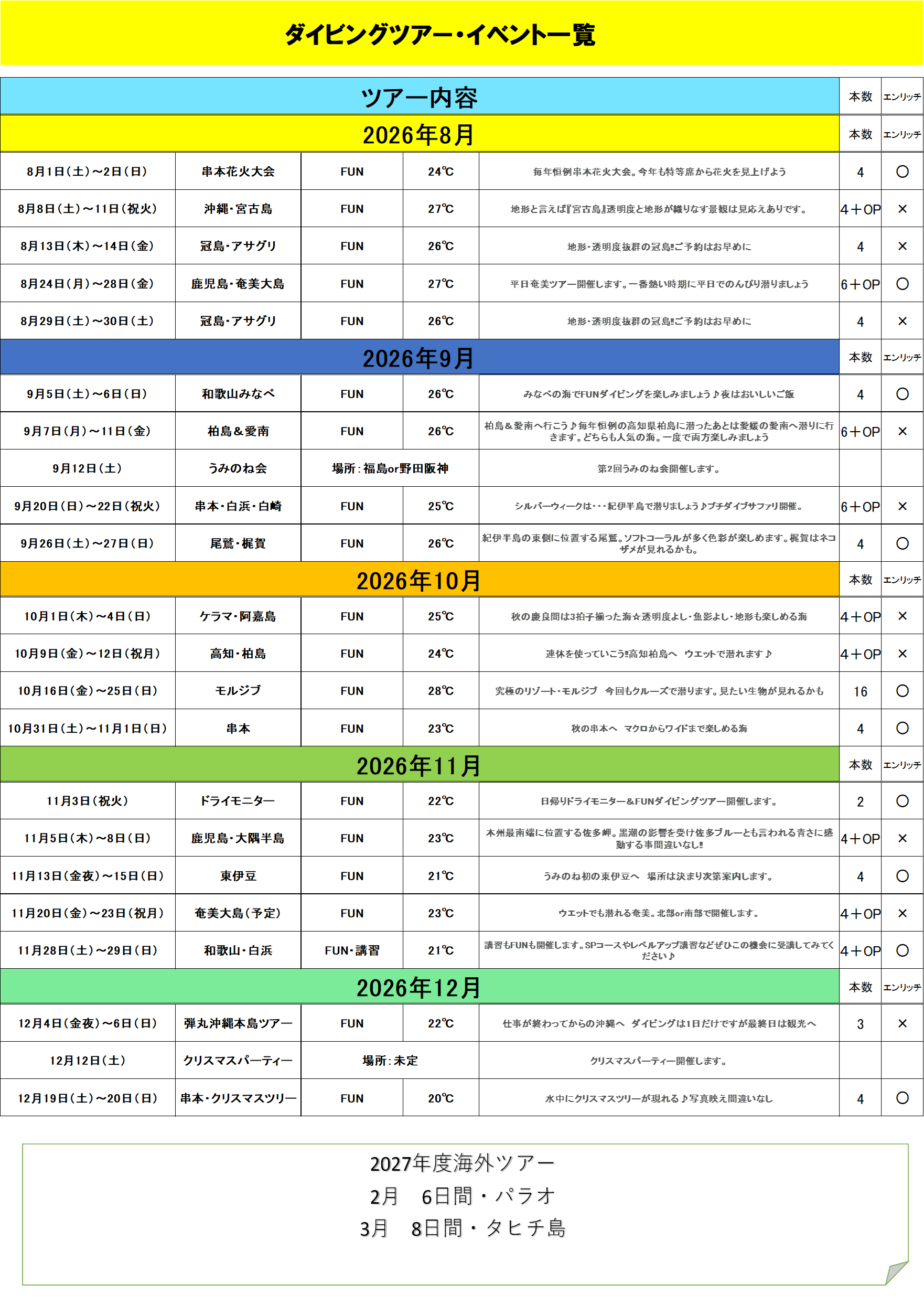 ツアー一覧表　2026.7.25